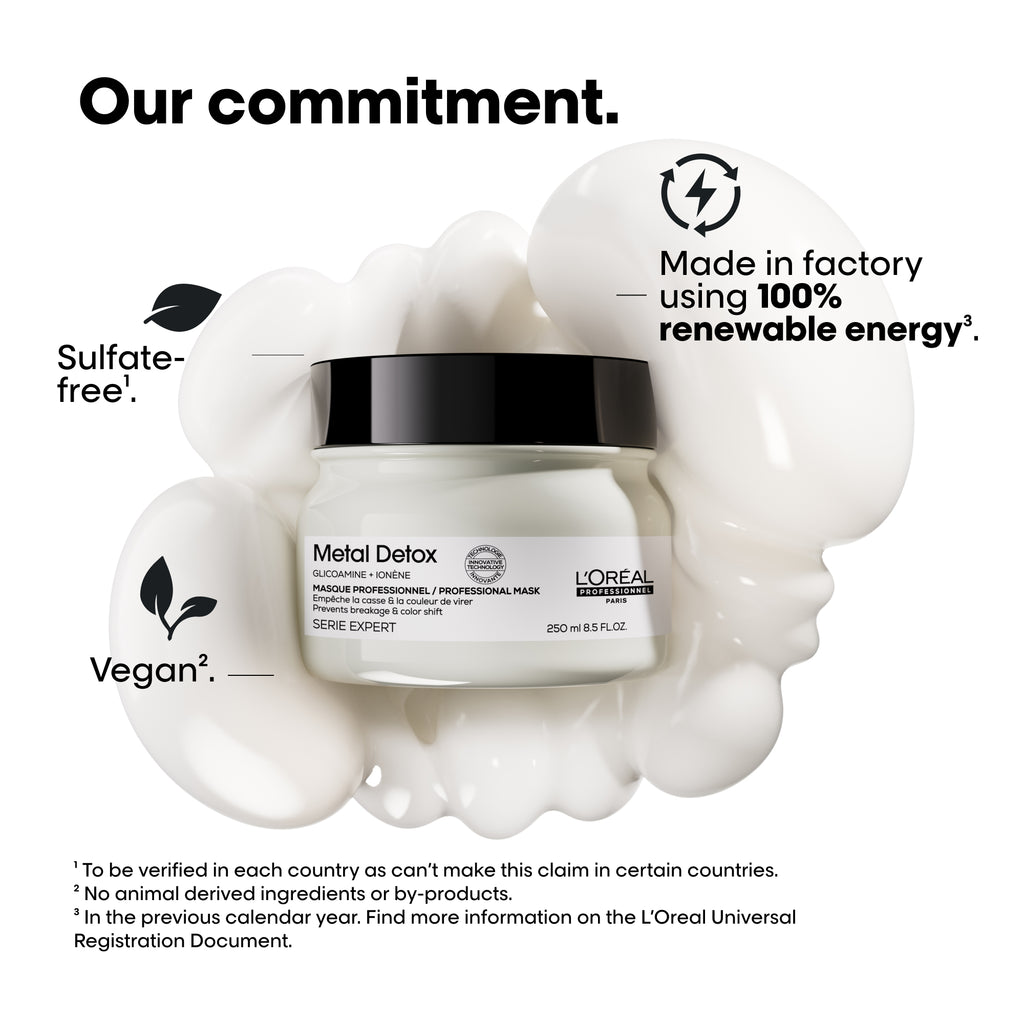 Masque Réparateur Anti-Métaux Metal Detox — 150 ml