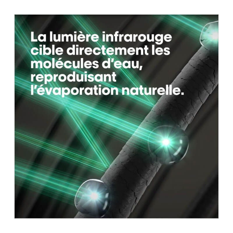 Sèche-Cheveux Professionnel Infrarouge AirLight Pro — L'Oréal Professionnel